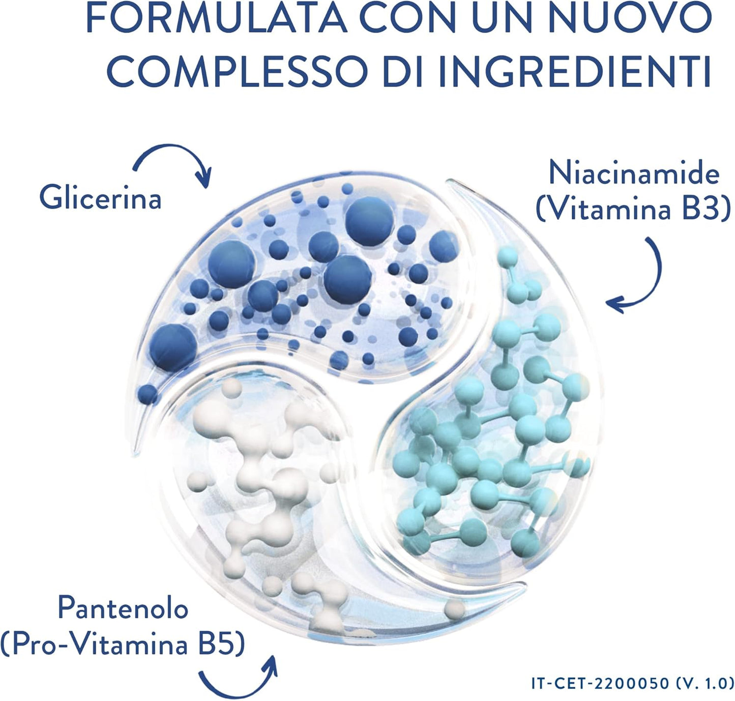 Cetaphil Fluido Ultra Idratante, Crema Viso e Corpo, per Pelle con Secchezza Persistente e Sensibile, Idrata Fino a 48 Ore, Senza Profumo, Formato 470 ml